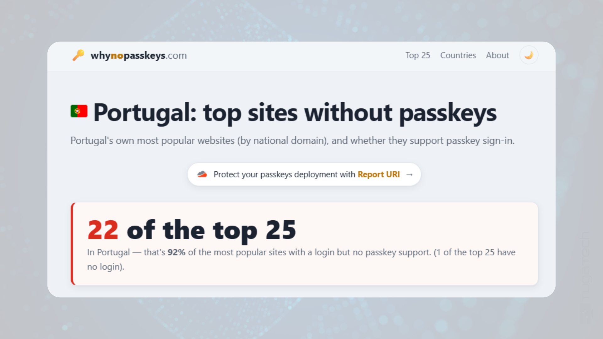 Novo site expõe plataformas em Portugal que continuam sem suportar passkeys