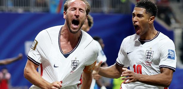 Inglaterra depende mais de Kane do que a Noruega, de Haaland