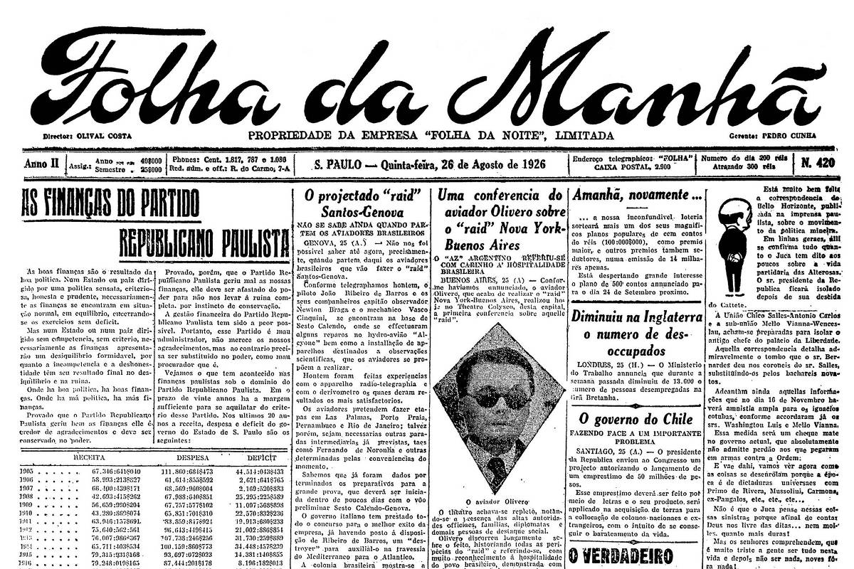 1926: Brasileiros preparam avião na Itália para atravessar o Atlântico