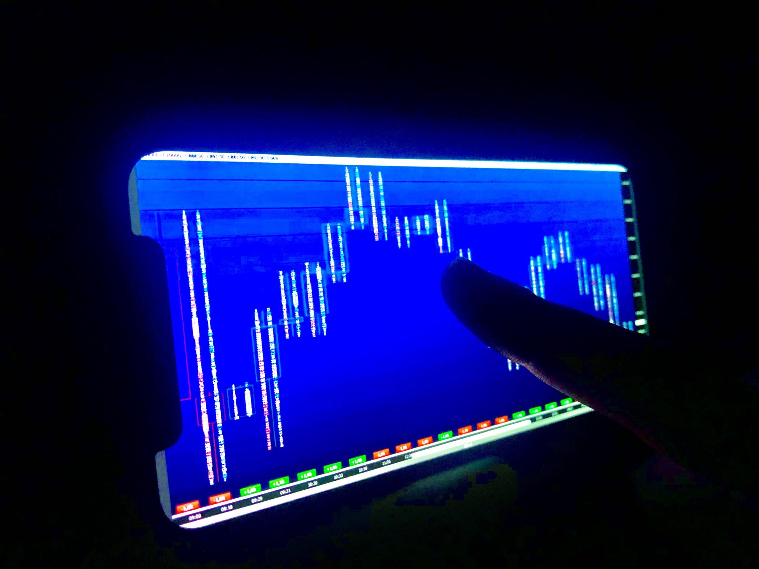 Eventos que podem impactar a Bolsa nesta semana