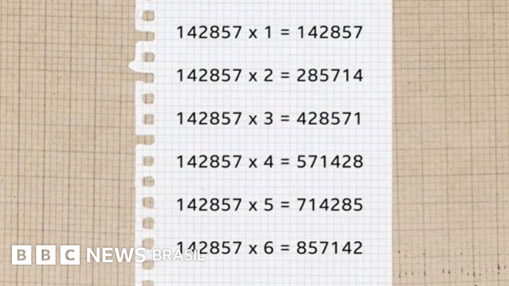 142857: o que esse número tem de especial e por que intriga matemáticos