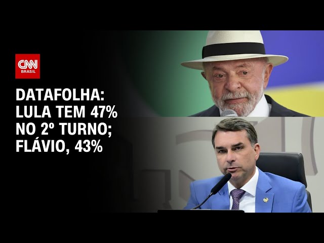 Datafolha: 65% acham indiferente apoio de Trump a candidato à presidência