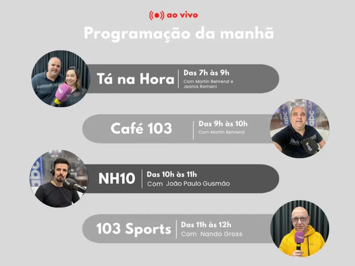 AO VIVO: Assista aos programas Tá na Hora, Café 103 e 103 Sports desta quinta