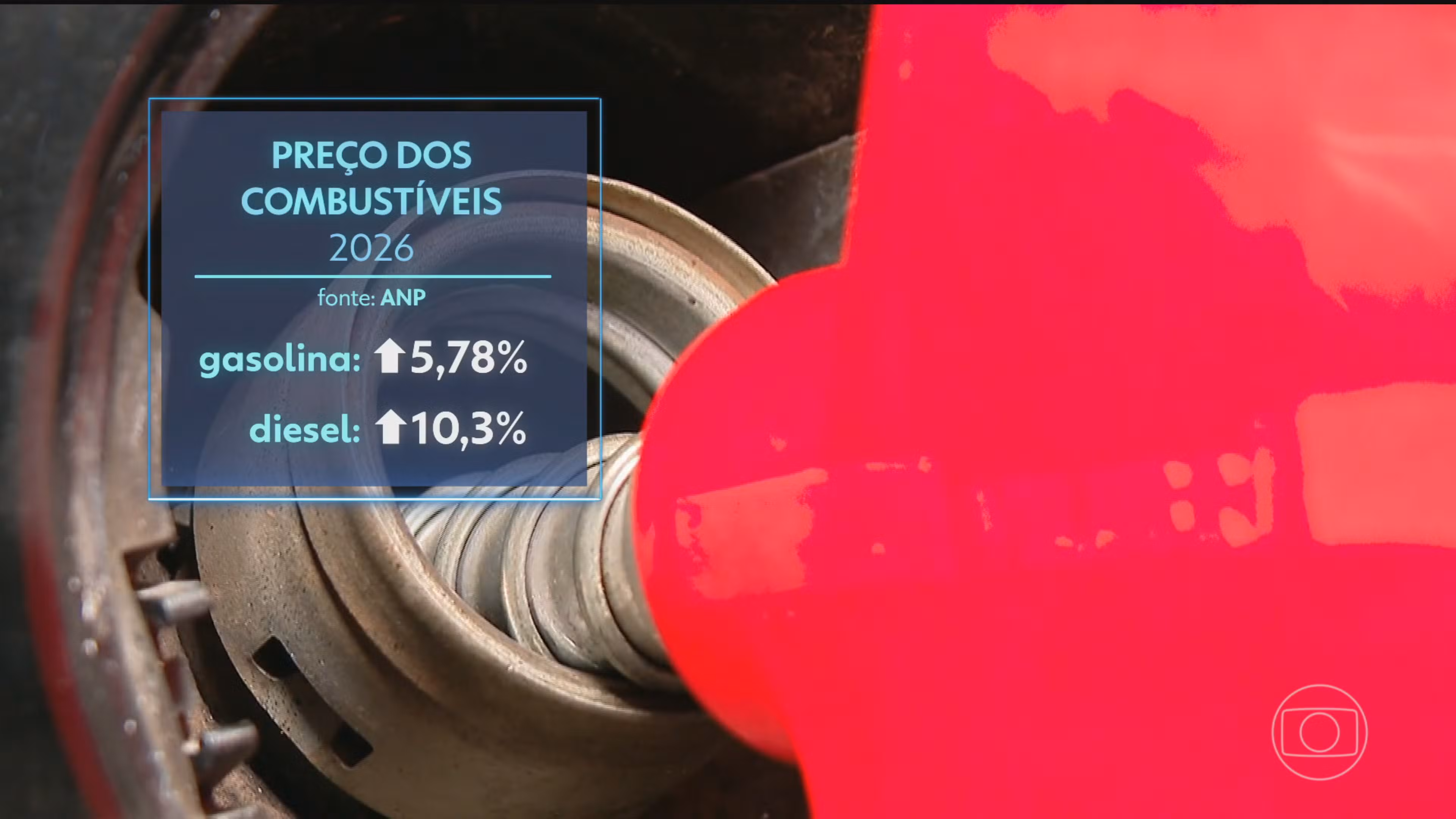 Retomada do conflito no Estreito de Ormuz volta a criar cenário de incerteza e afeta preço do petróleo