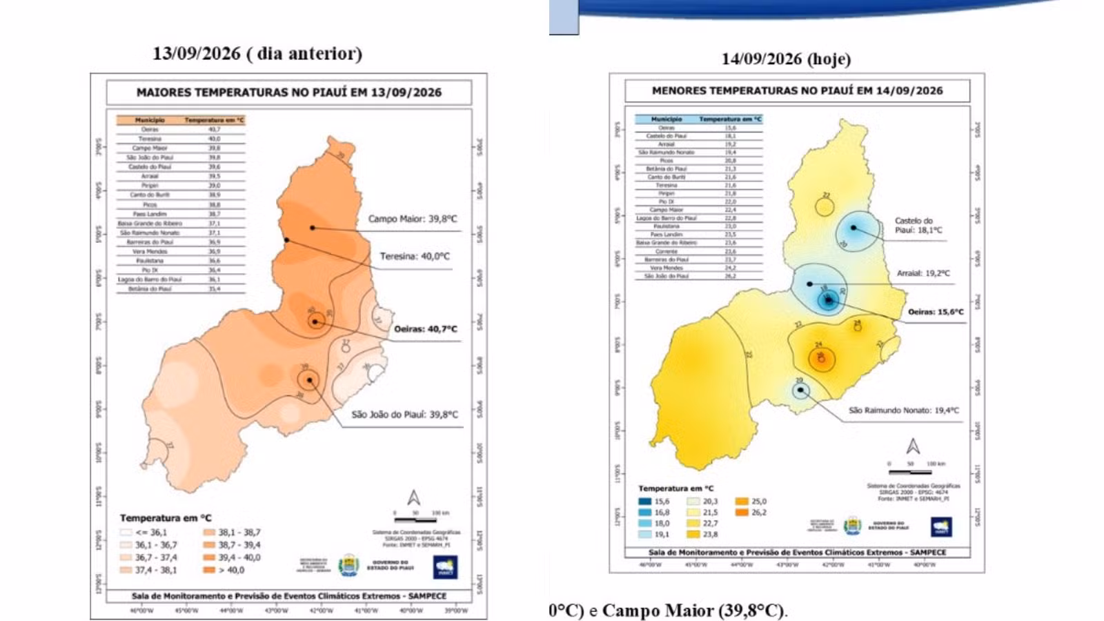 De 40,7 oC a 15,6 oC: Cidade tem maior e menor temperatura do PI em menos de 24 horas
