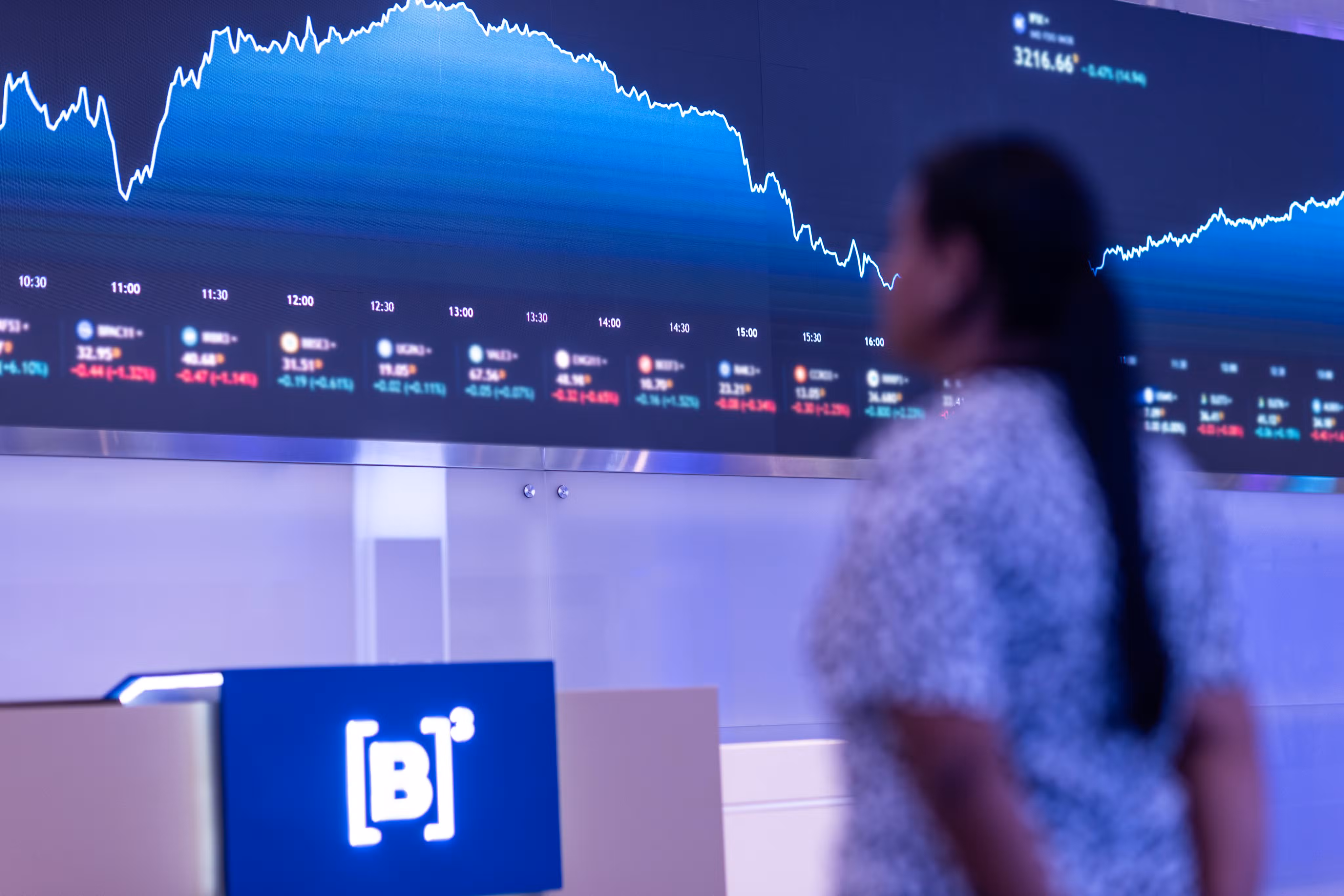 Após recordes, bolsa entra em queda livre: por que o Ibovespa vive sua pior sequência desde 2023?