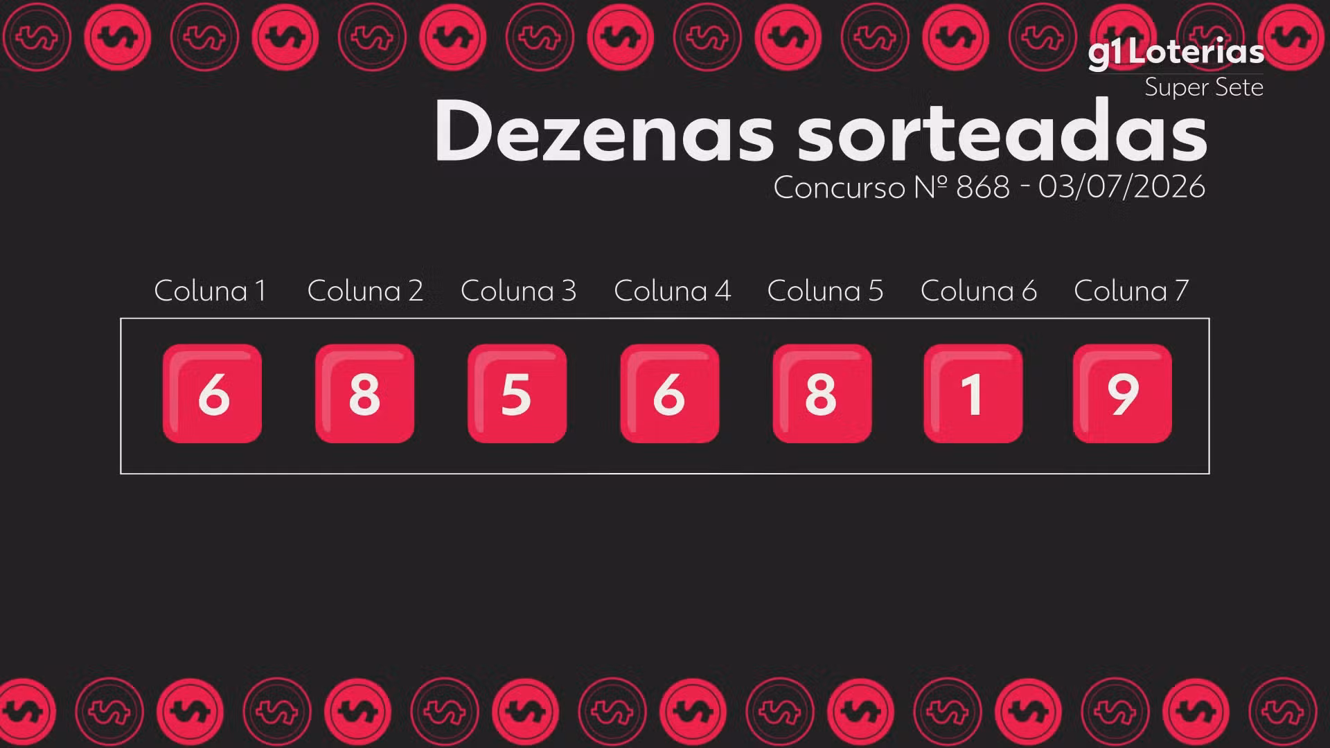 Super Sete hoje: resultado do concurso 868 e números sorteados