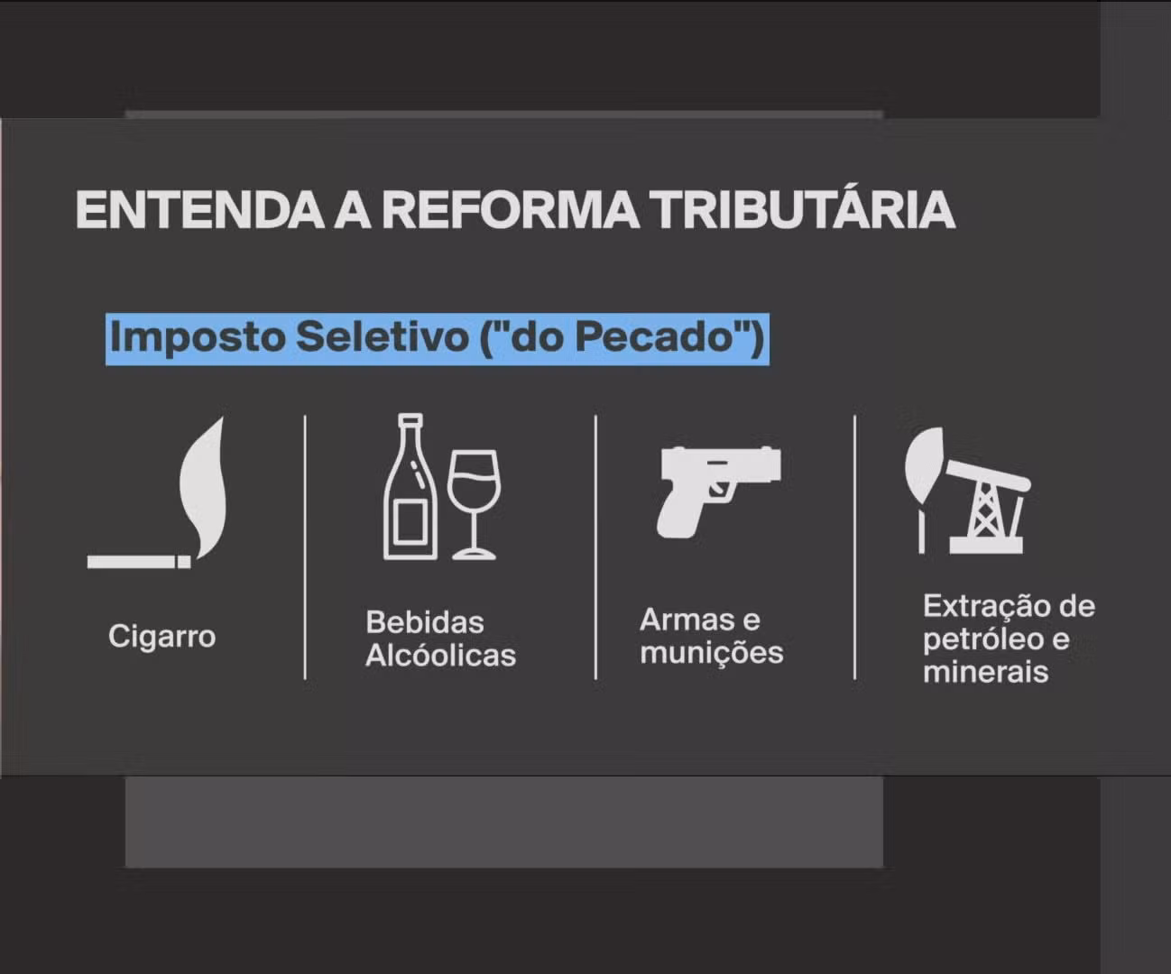 Imposto do pecado: governo quer manter carga tributária sobre bebidas e cigarro enquanto durar período de transição