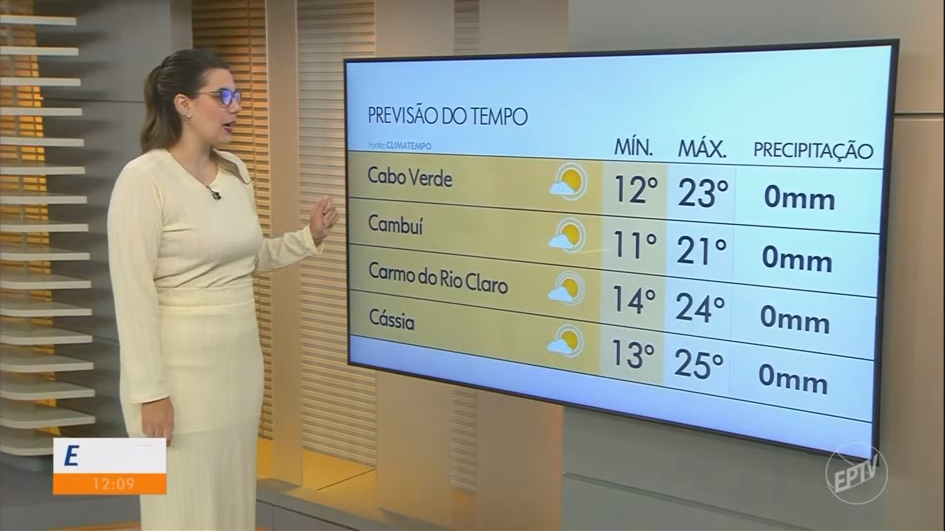 VÍDEOS: EPTV 1 Sul de Minas de sábado, 4 de julho de 2026