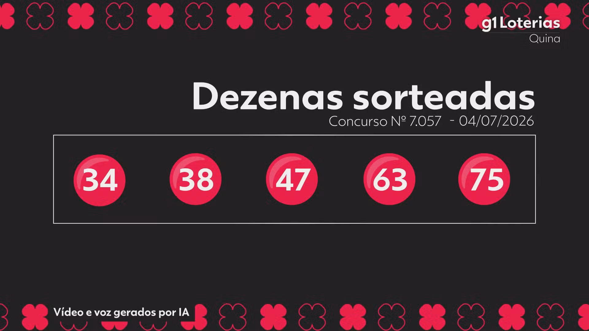 Quina hoje: resultado do concurso 7057 e números sorteados