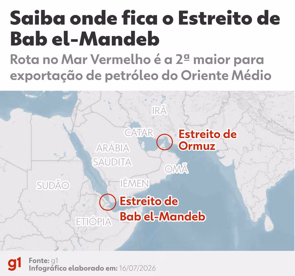 Houthis consideram cobrar taxas de navios no Mar Vermelho, dizem ministros do Iêmen