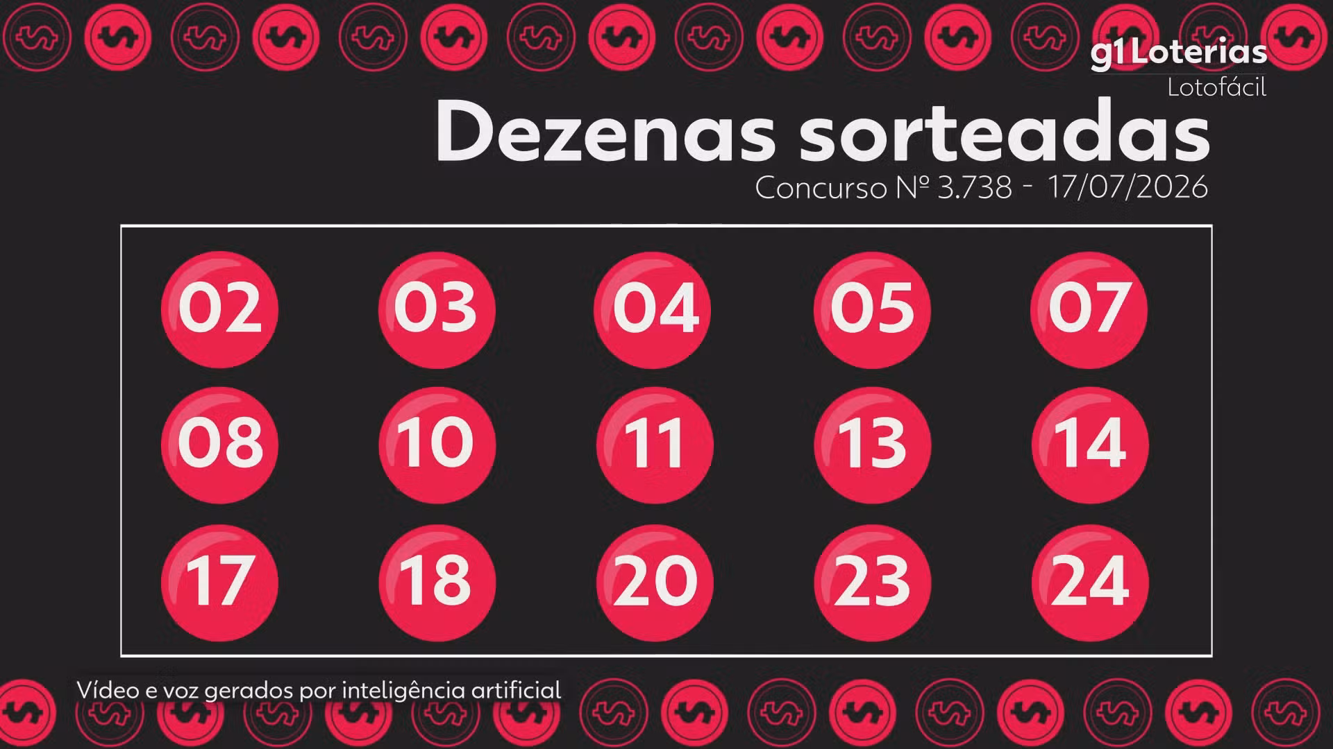 Lotofácil hoje: resultado do concurso 3738 e números sorteados