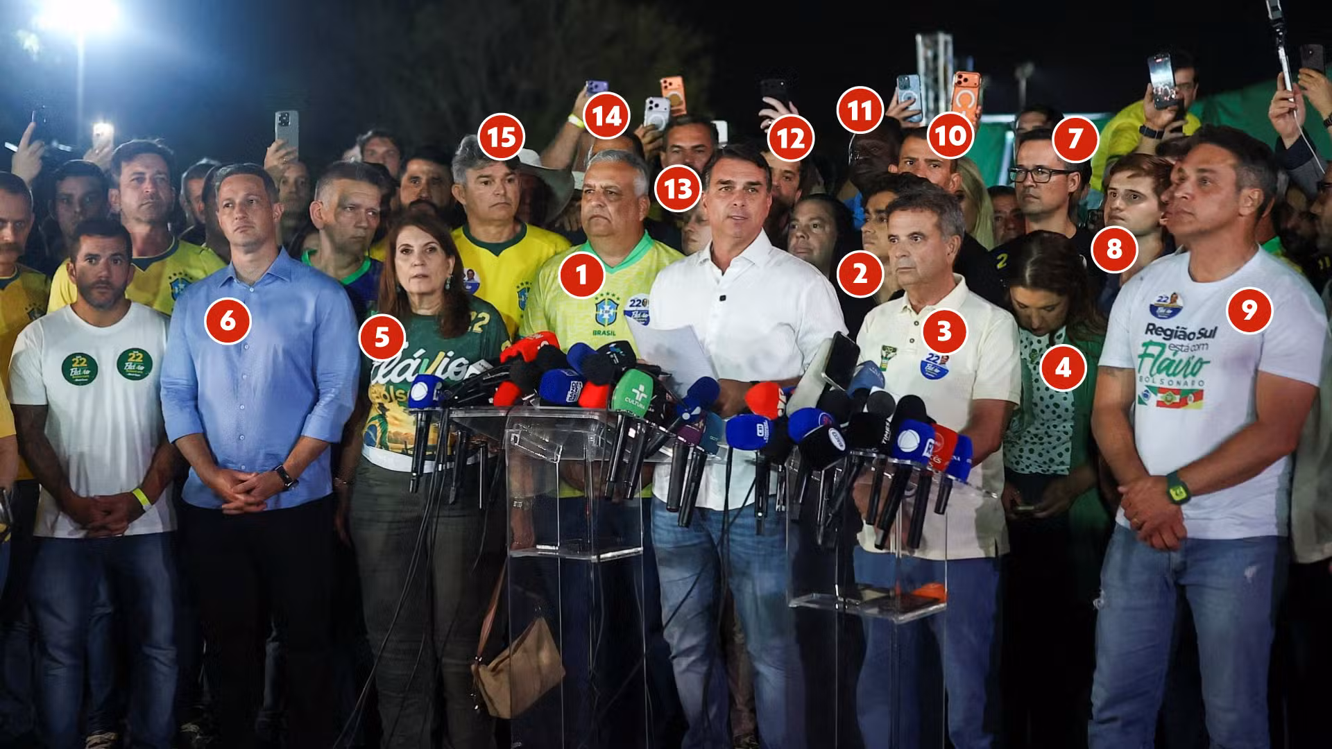 Só um dos 15 aliados que estavam ao lado de Flávio no discurso após eleição reproduziu carta nas redes; maioria se calou