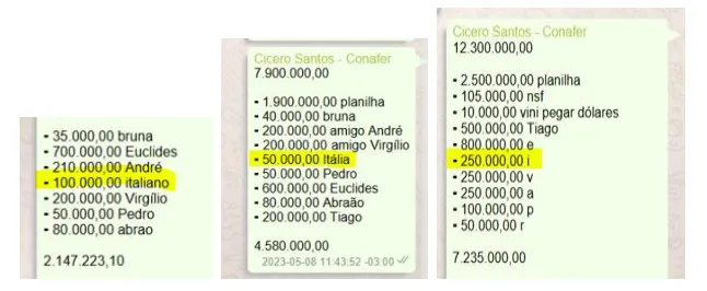 'Heróis', 'notáveis' e 'amigos': PF detalha pagamentos volumosos a agentes públicos, que recebiam apelidos dos fraudadores do INSS