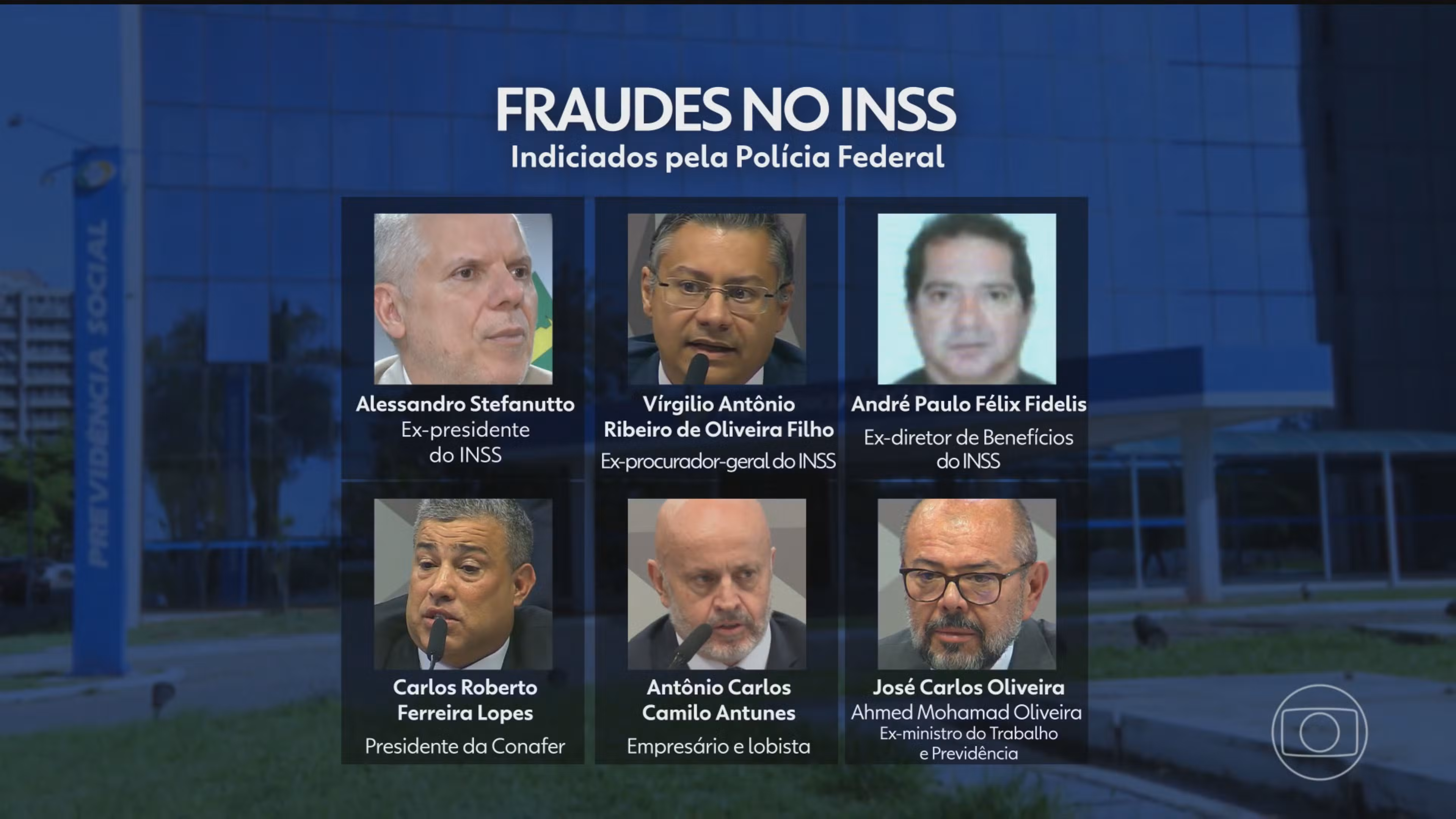 Fraude do INSS: Polícia Federal indicia dois ex