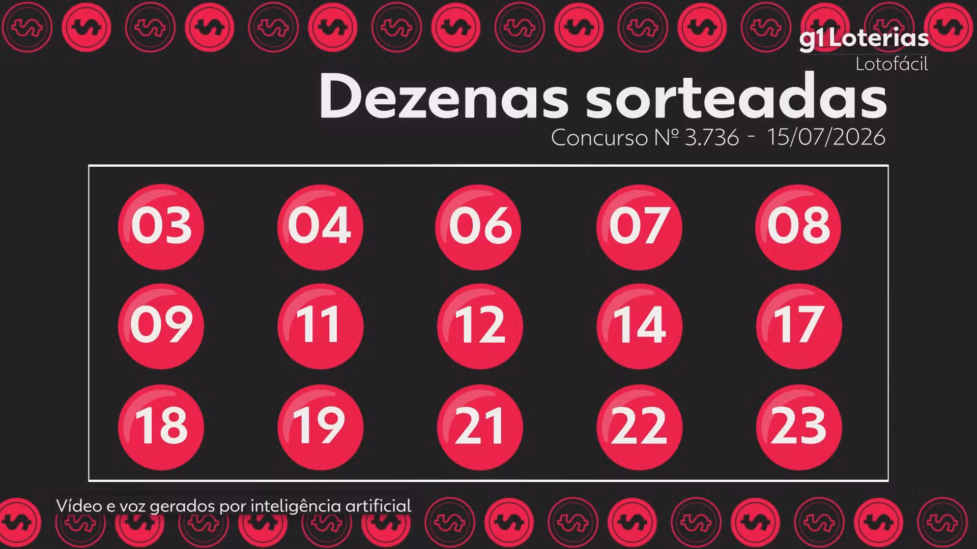Lotofácil hoje: resultado do concurso 3736 e números sorteados