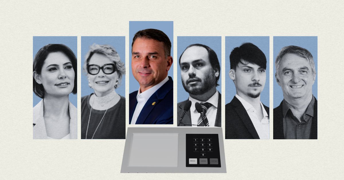 De Bolsonaro a Arraes: Veja as famílias com mais candidatos em 2026