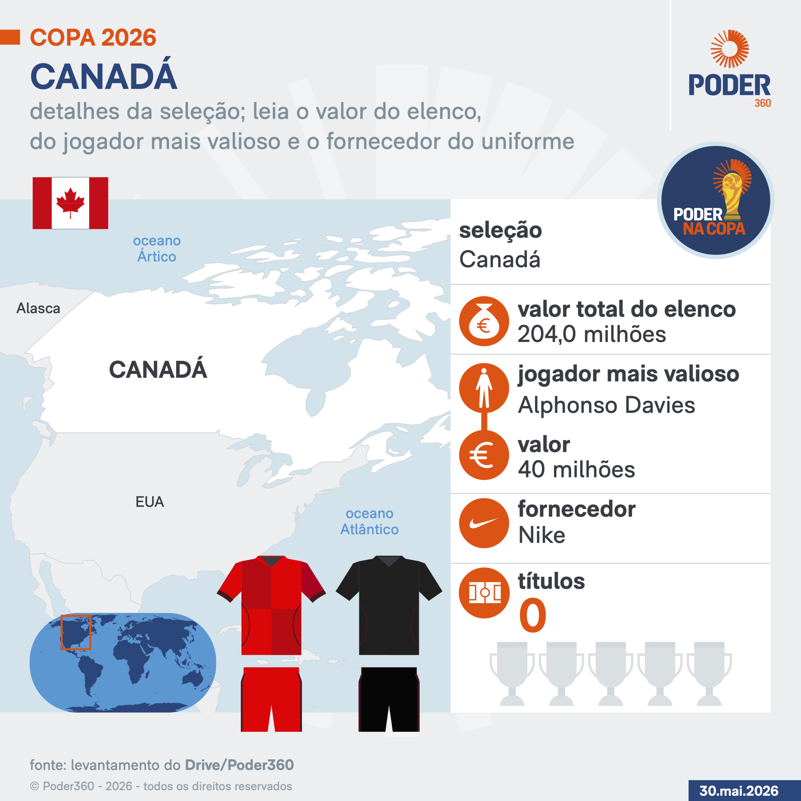 Copa 2026: melhores momentos de Canadá 0 X 3 Marrocos