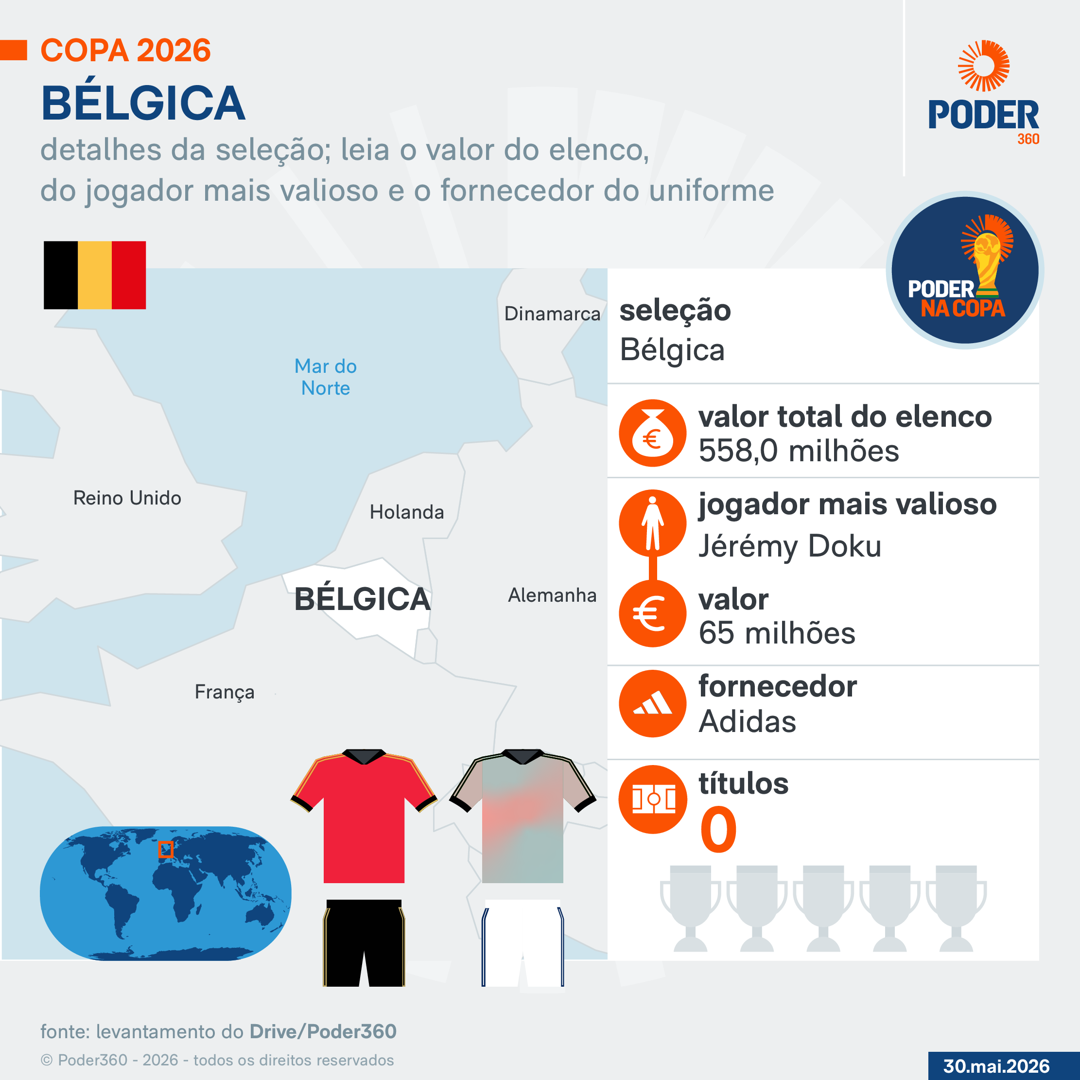 Copa 2026: melhores momentos de N. Zelândia 1 x 5 Bélgica