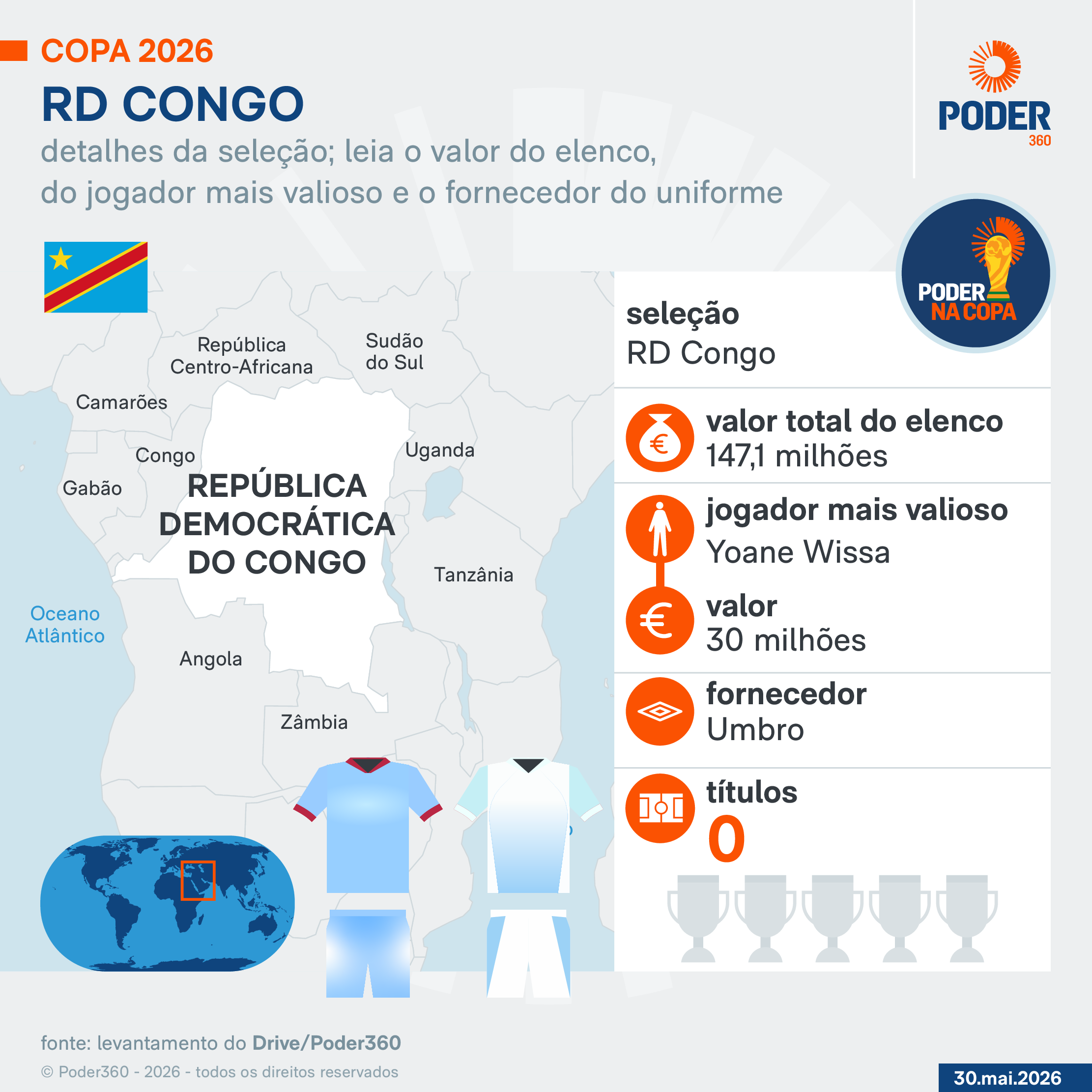 Copa 2026: melhores momentos de RD. do Congo 3 x 1 Uzbequistão