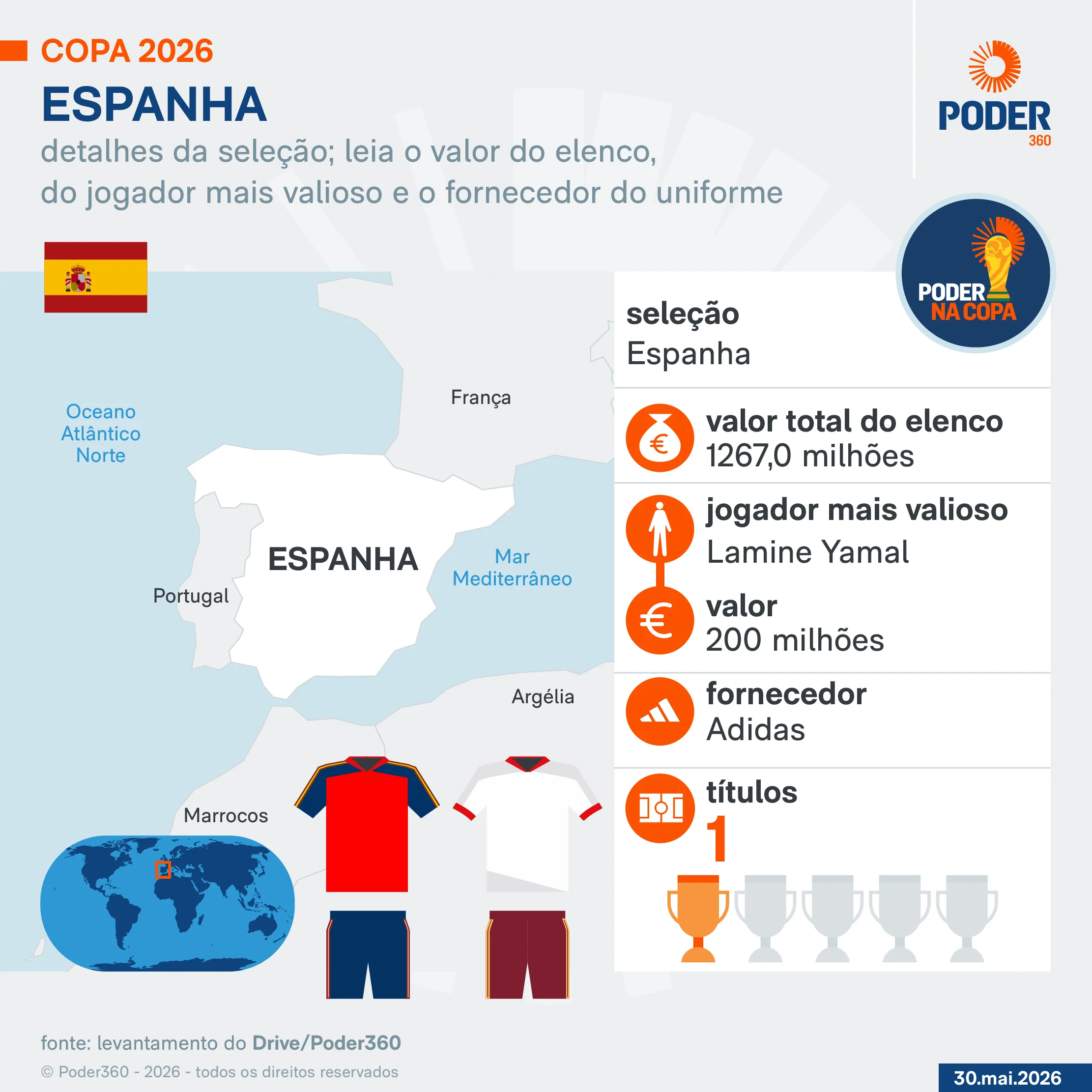 Copa 2026: melhores momentos de Espanha 4 x 0 Arábia Saudita
