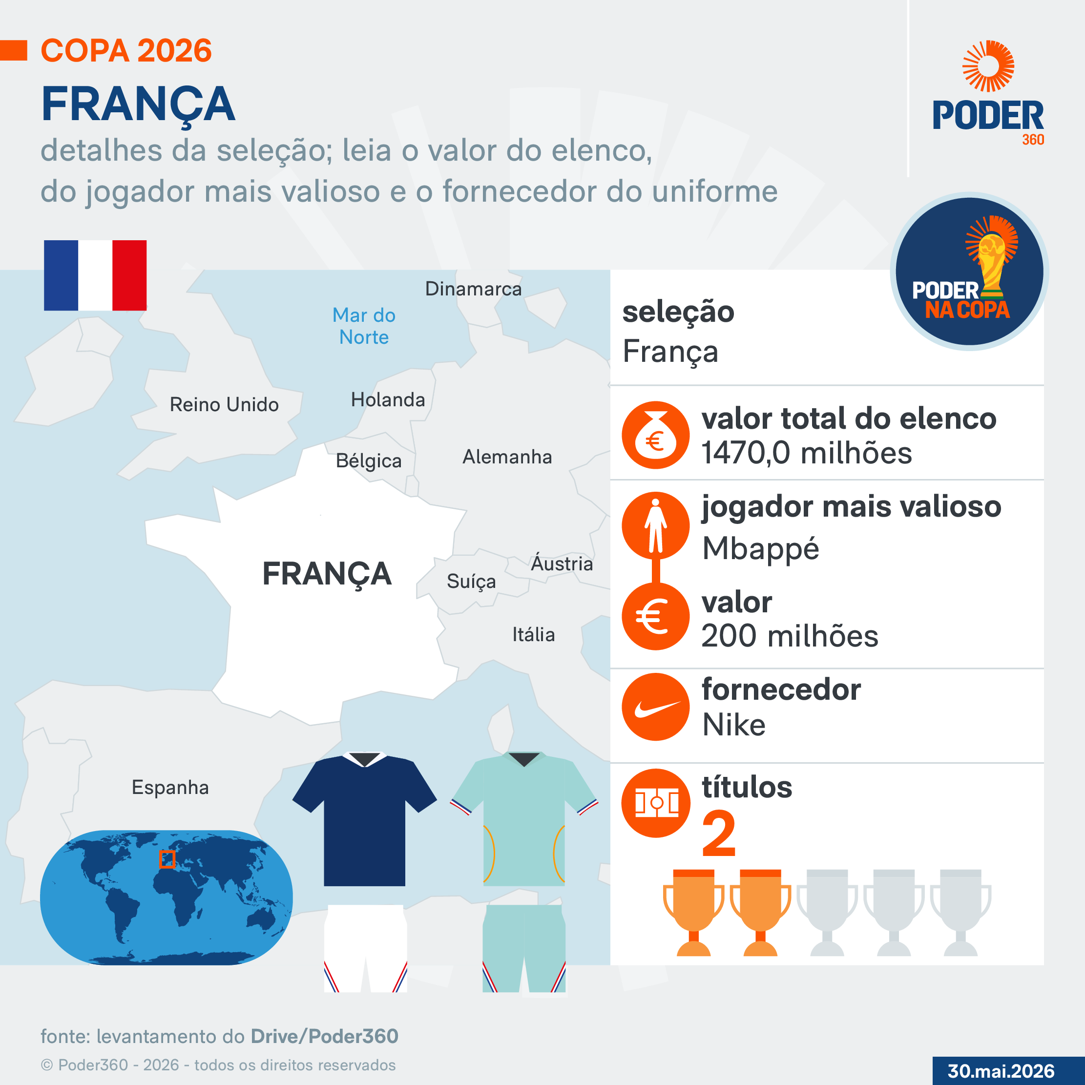 Copa 2026: melhores momentos de França 3 x 0 Iraque