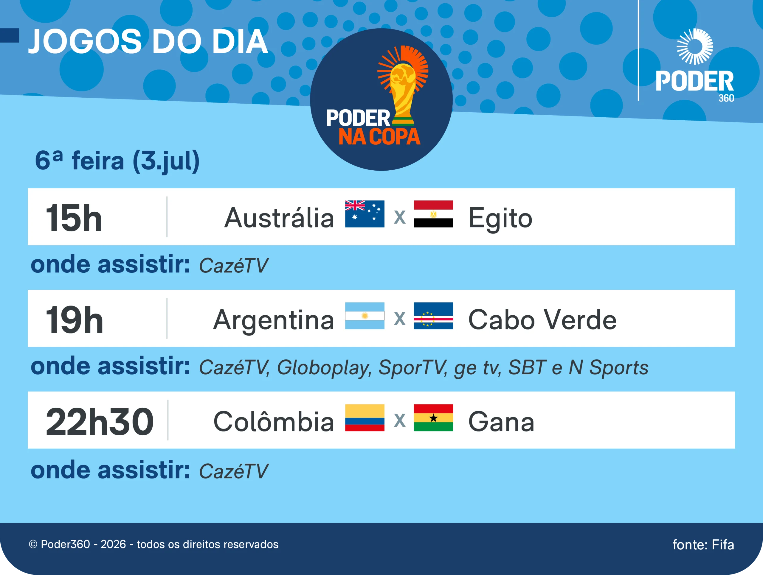 Copa 2026: saiba quem joga nesta 6ª feira, os horários e onde ver