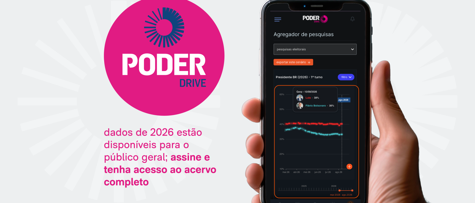 Poder360 abre acesso ao Agregador de Pesquisas mais completo da mídia