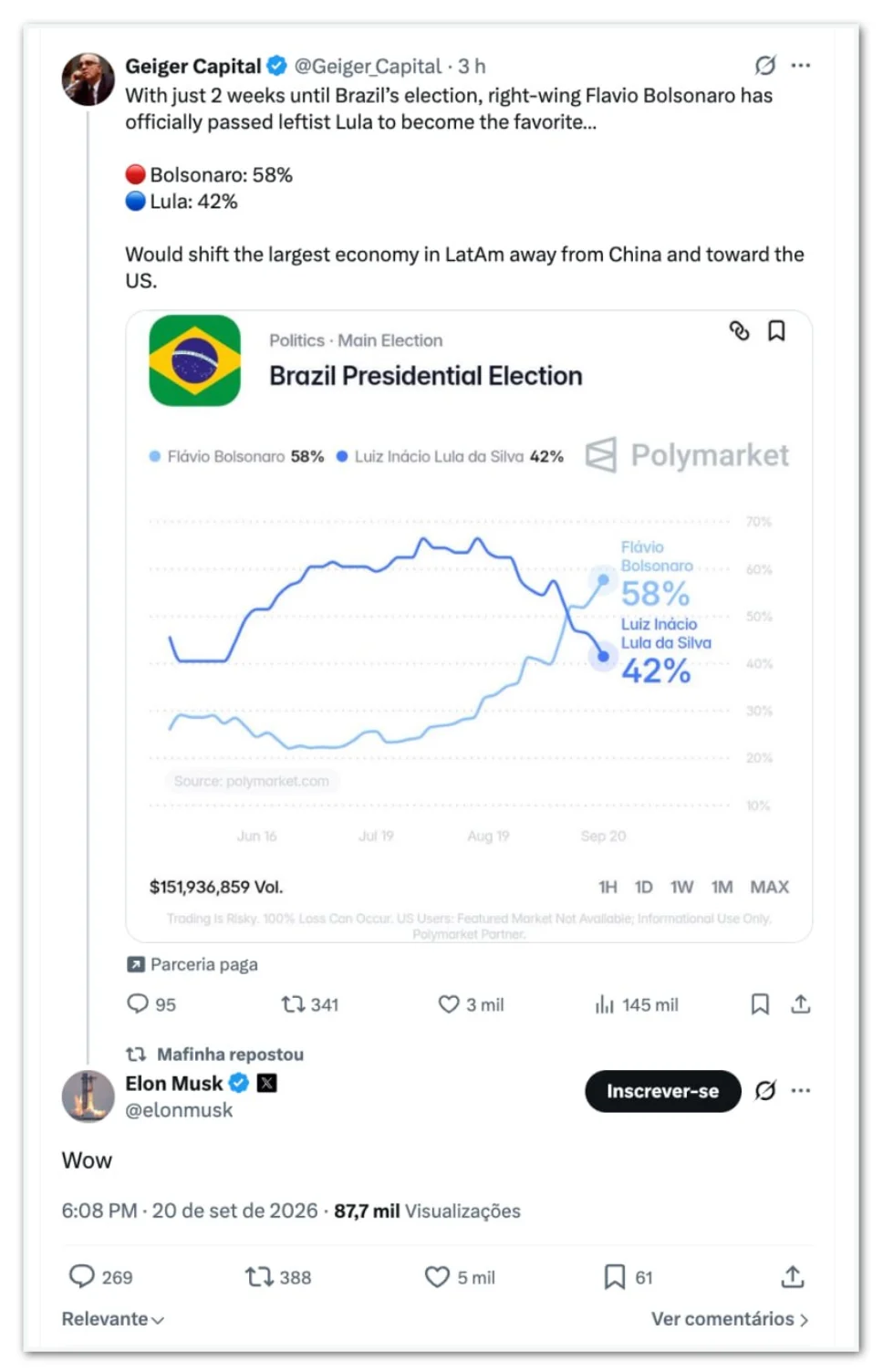 Musk reage com “wow?