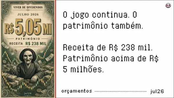 Patrimônio em R$ 5,05 milhões com R$ 238 mil de receita