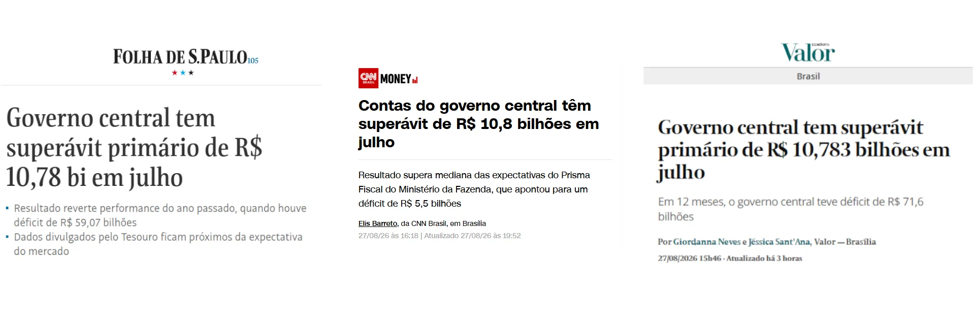 Jornais anunciam superávit do “Governo Central?