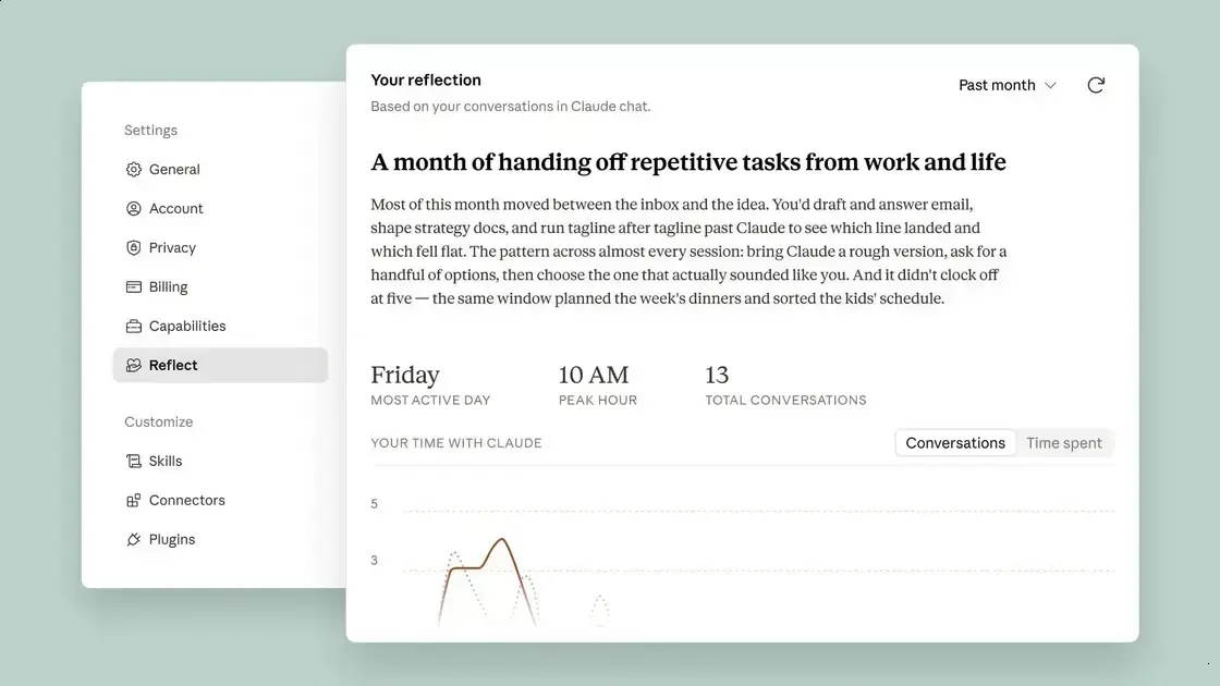 Anthropic lança Reflect: novo recurso para monitorar seu uso do Claude