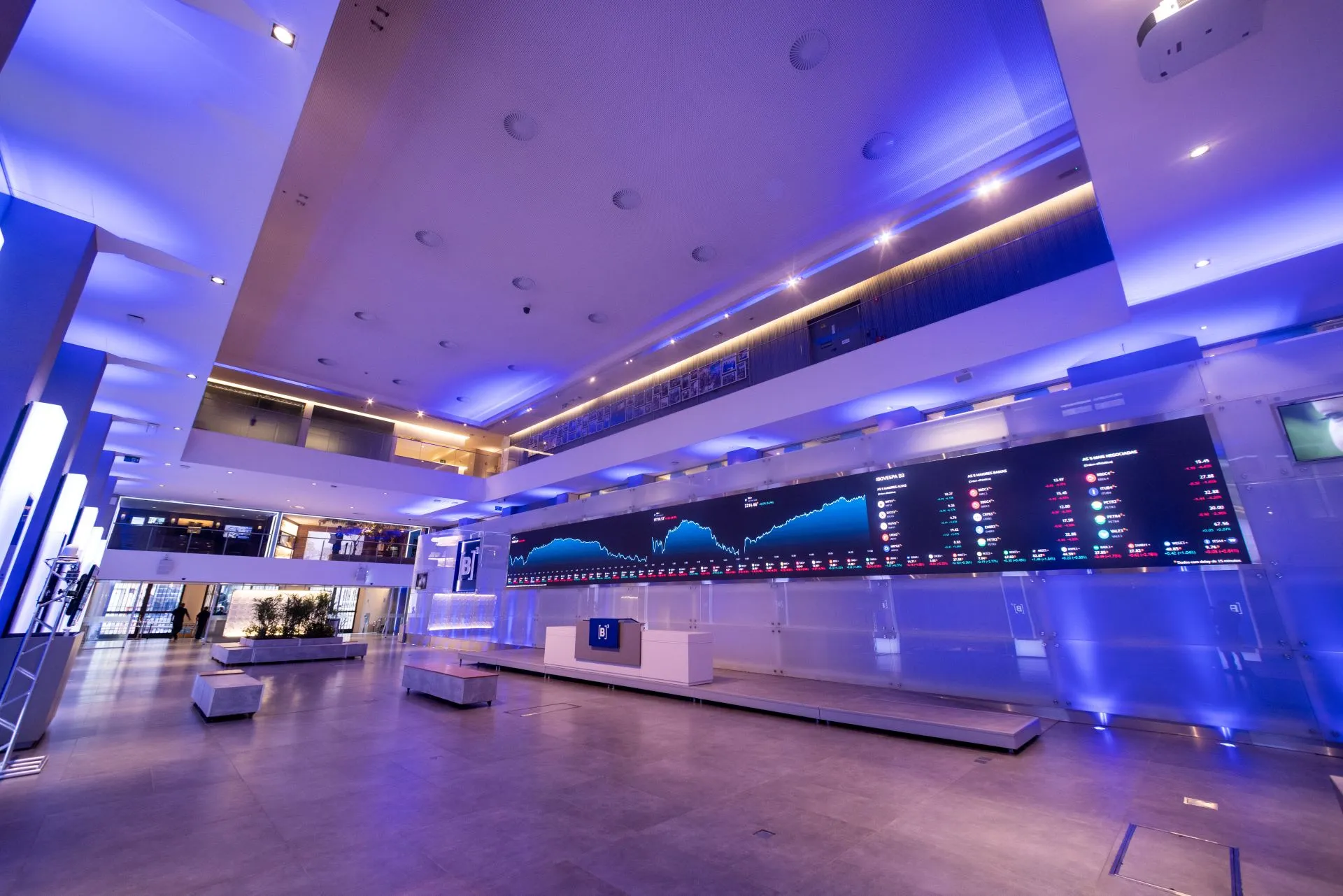Ibovespa Futuro opera perto da estabilidade após resultados do Datafolha