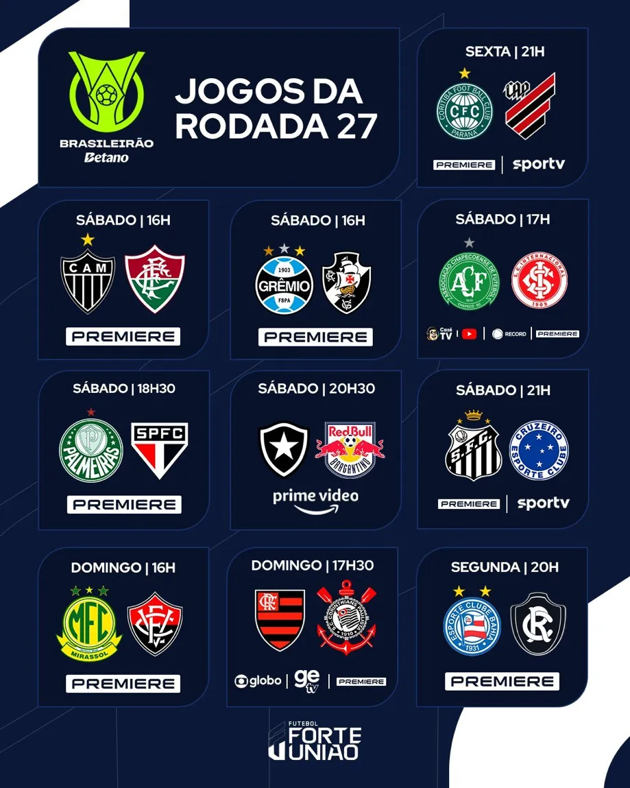 Veja onde assistir aos jogos deste domingo pela rodada 27 do Brasileirão